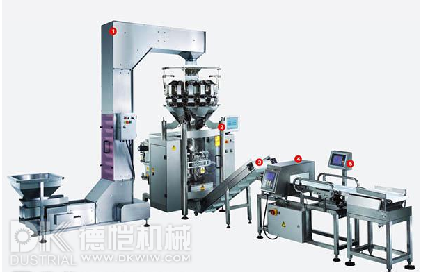 自動(dòng)包裝機(jī)