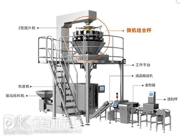 立式包裝機(jī)